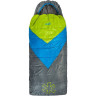 Мешок-одеяло спальный NORFIN ATLANTIS COMFORT PLUS 350 R NFL-30233